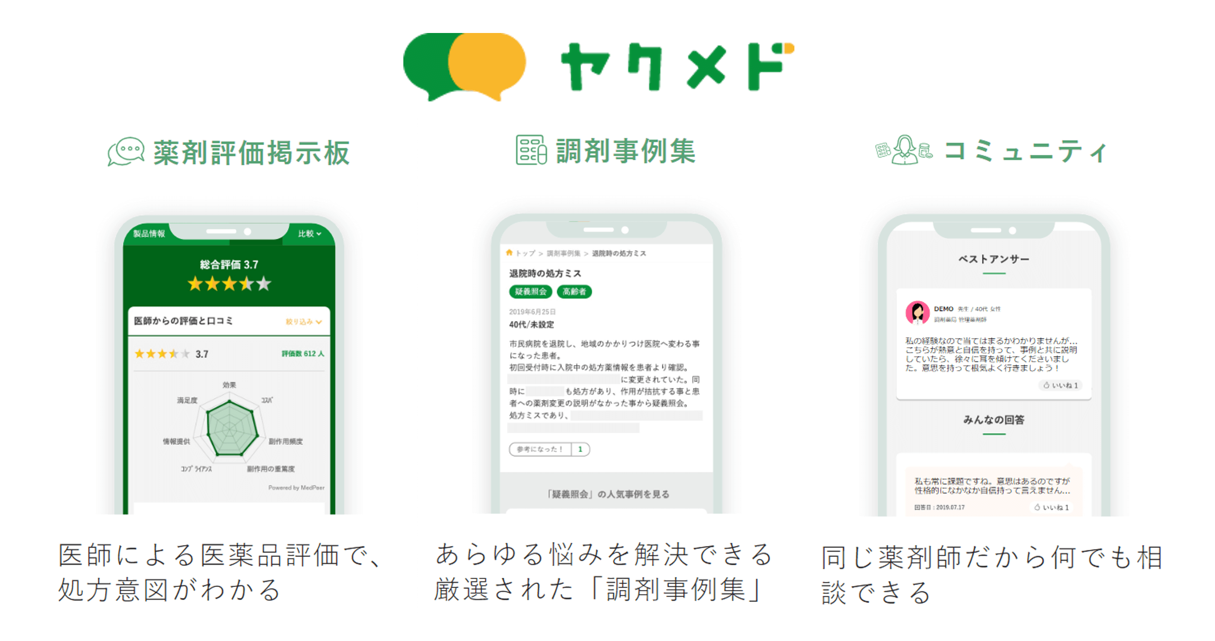 ヤクメドのサービス画面